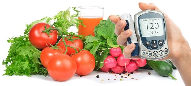 Food nutrition required by patients with diabetes